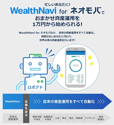 WealthNavi for ネオモバ・イメージ